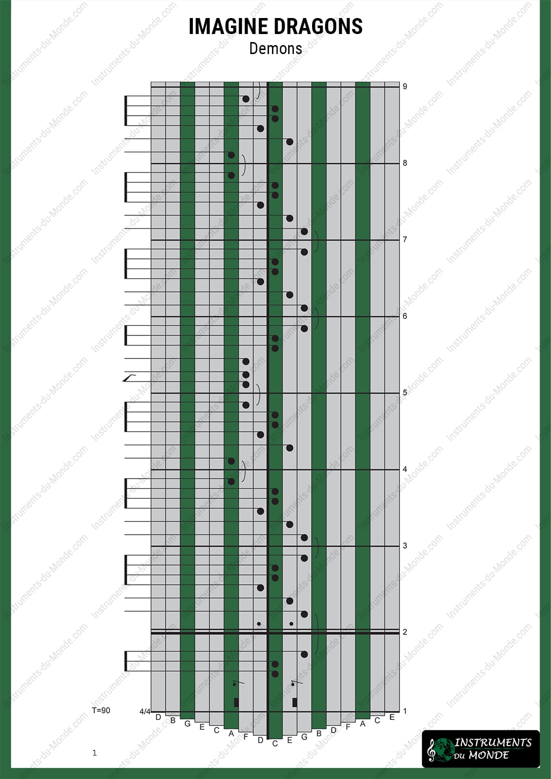 Kalimba tablature for Imagine Dragons' Demons, page 1